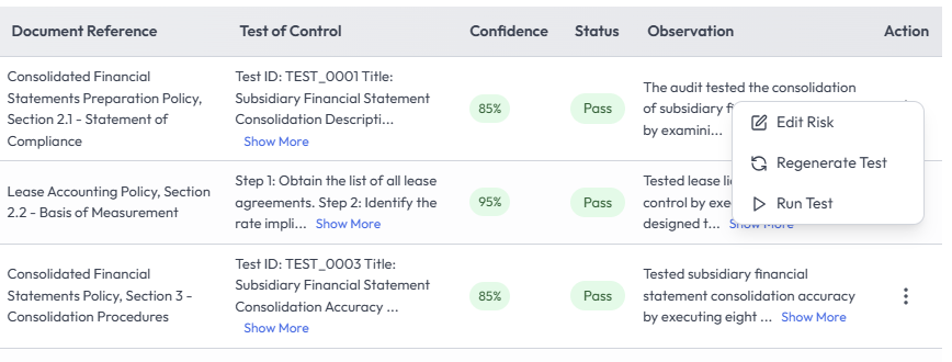 AI Auditor Risks and Controls Matrix row with edit risk, regenerate test and run test actions and a pass status