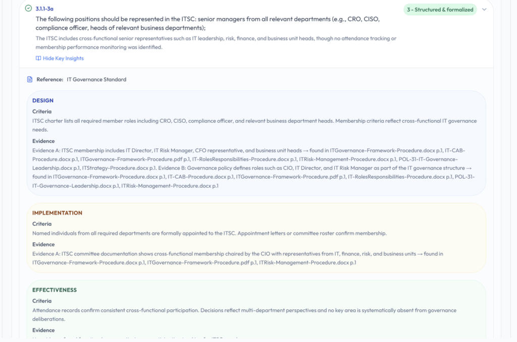 Detailed IT governance control with design, implementation, effectiveness and evidence